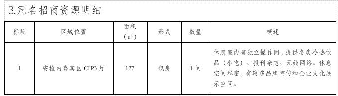 冠名招商資源明細(xì).jpg 冠名招商資源明細(xì).jpg