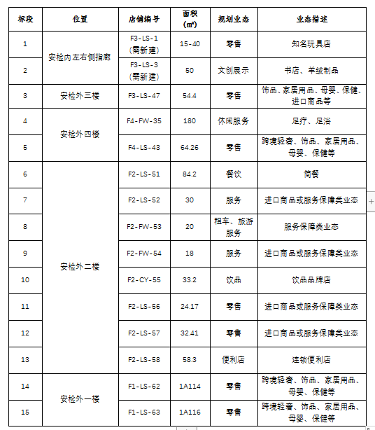 19C1D2B3-FBF4-477d-92BC-BF10A240E275.png 19C1D2B3-FBF4-477d-92BC-BF10A240E275.png