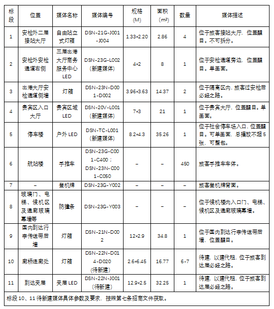 0E662A7B-2B08-454d-897F-5724F6251AFF.png 0E662A7B-2B08-454d-897F-5724F6251AFF.png