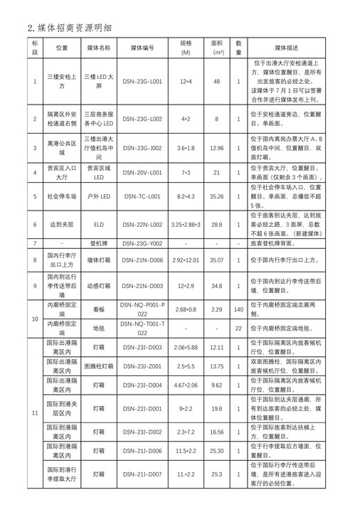 媒體.png 媒體.png