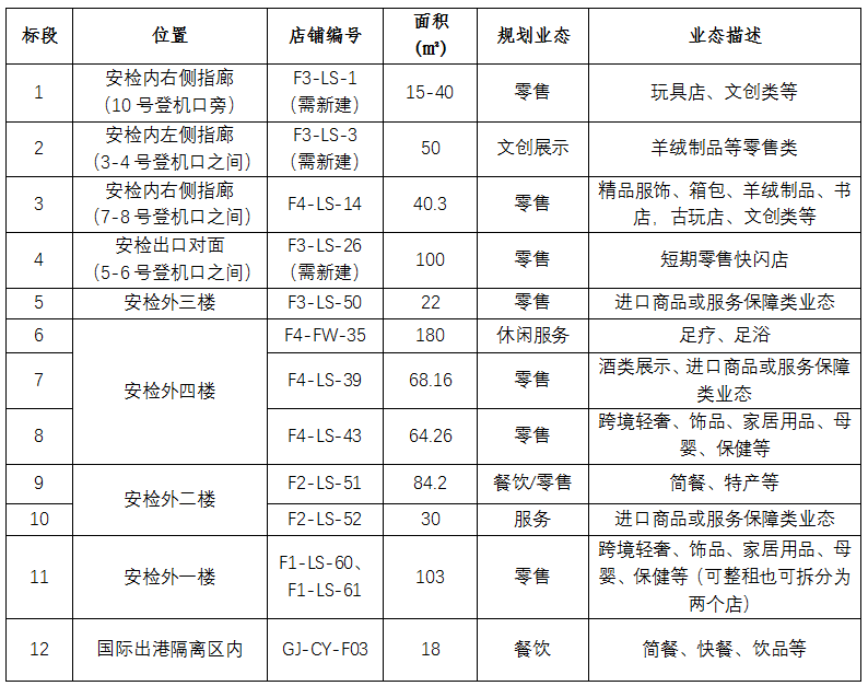 商業(yè).png 商業(yè).png
